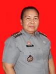 ROSITA AMPERAWATI S.E. 1966091911989032001